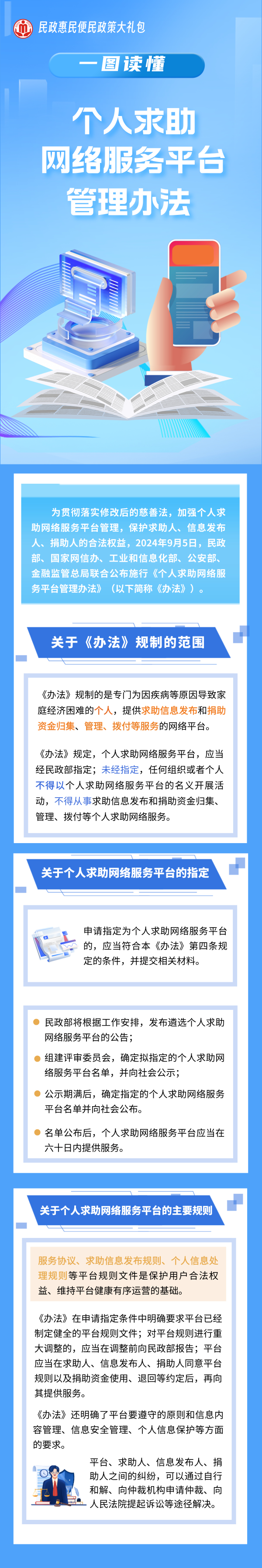 1 个人求助.jpg