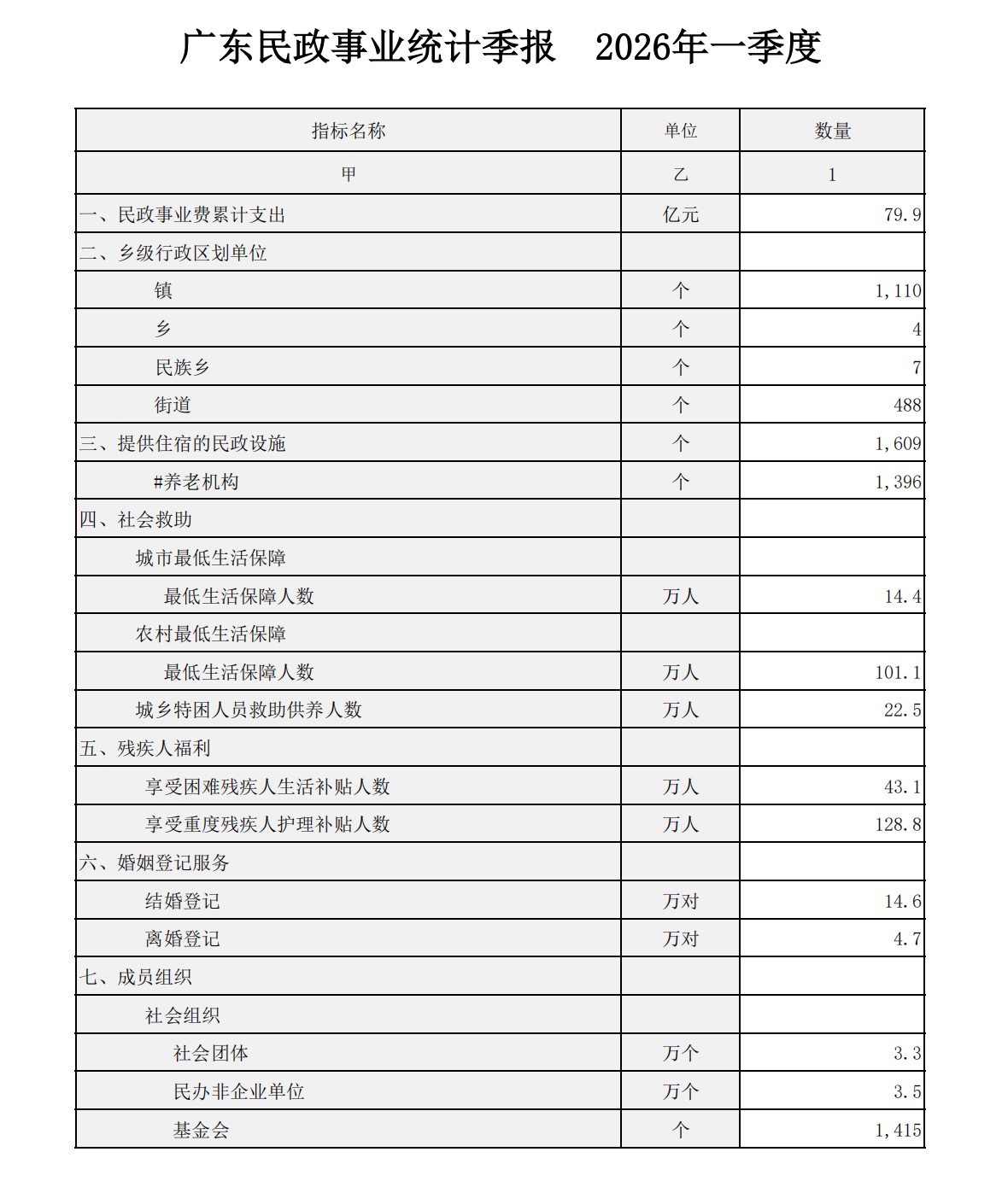 季报.jpg